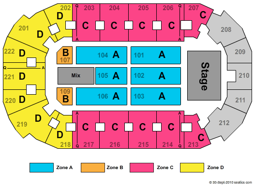 Covelli Centre - Youngstown End Stage Zone Seating Chart